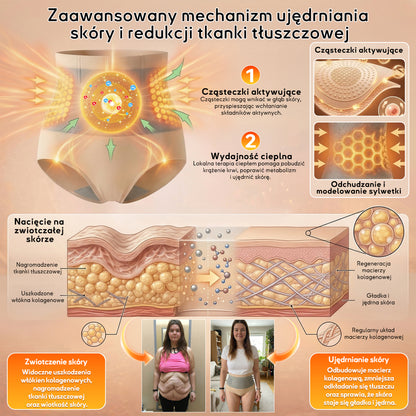 🎊🪩 GFOUK® 2026 Ulepszona Wersja Plus | 🚚 Spodenki spalające tłuszcz 4 w 1 z moringą, berberyną i modelującymi mikrocząsteczkami
