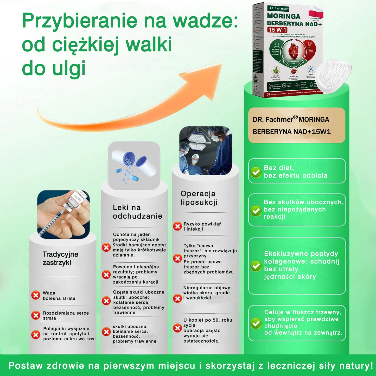 🍀DR.Fachmer® Moringa, Berberyna i NAD+ – nanoplastrowy plaster mikroigłowy 15 w 1 | Nowa generacja pielęgnacji ciała z zaawansowaną nanoformułą 🌿