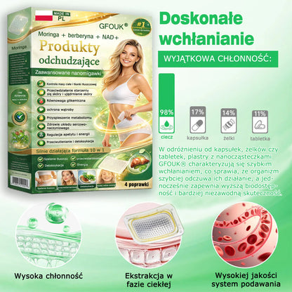 🍈Nowość w 2026: 𝑮𝑭𝑶𝑼𝑲® 𝑩𝒆𝒓𝒃𝒆𝒓𝒊𝒏𝒆 6‑w‑1 𝑵𝒂𝒏𝒐 𝑴𝒊𝒄𝒓𝒐𝒏𝒆𝒆𝒅𝒍𝒆 plaster z formułą wspieraną naukowo.