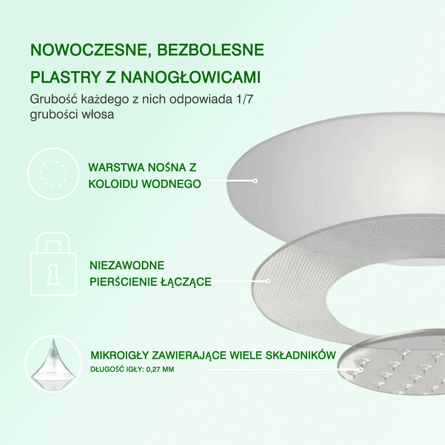 🍈Nowość w 2026: 𝑮𝑭𝑶𝑼𝑲® 𝑩𝒆𝒓𝒃𝒆𝒓𝒊𝒏𝒆 6‑w‑1 𝑵𝒂𝒏𝒐 𝑴𝒊𝒄𝒓𝒐𝒏𝒆𝒆𝒅𝒍𝒆 plaster z formułą wspieraną naukowo.