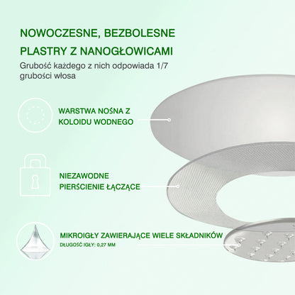 🍈Nowość w 2026: 𝑮𝑭𝑶𝑼𝑲® 𝑩𝒆𝒓𝒃𝒆𝒓𝒊𝒏𝒆 6‑w‑1 𝑵𝒂𝒏𝒐 𝑴𝒊𝒄𝒓𝒐𝒏𝒆𝒆𝒅𝒍𝒆 plaster z formułą wspieraną naukowo.