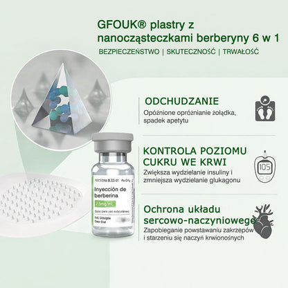 🍈Nowość w 2026: 𝑮𝑭𝑶𝑼𝑲® 𝑩𝒆𝒓𝒃𝒆𝒓𝒊𝒏𝒆 6‑w‑1 𝑵𝒂𝒏𝒐 𝑴𝒊𝒄𝒓𝒐𝒏𝒆𝒆𝒅𝒍𝒆 plaster z formułą wspieraną naukowo.