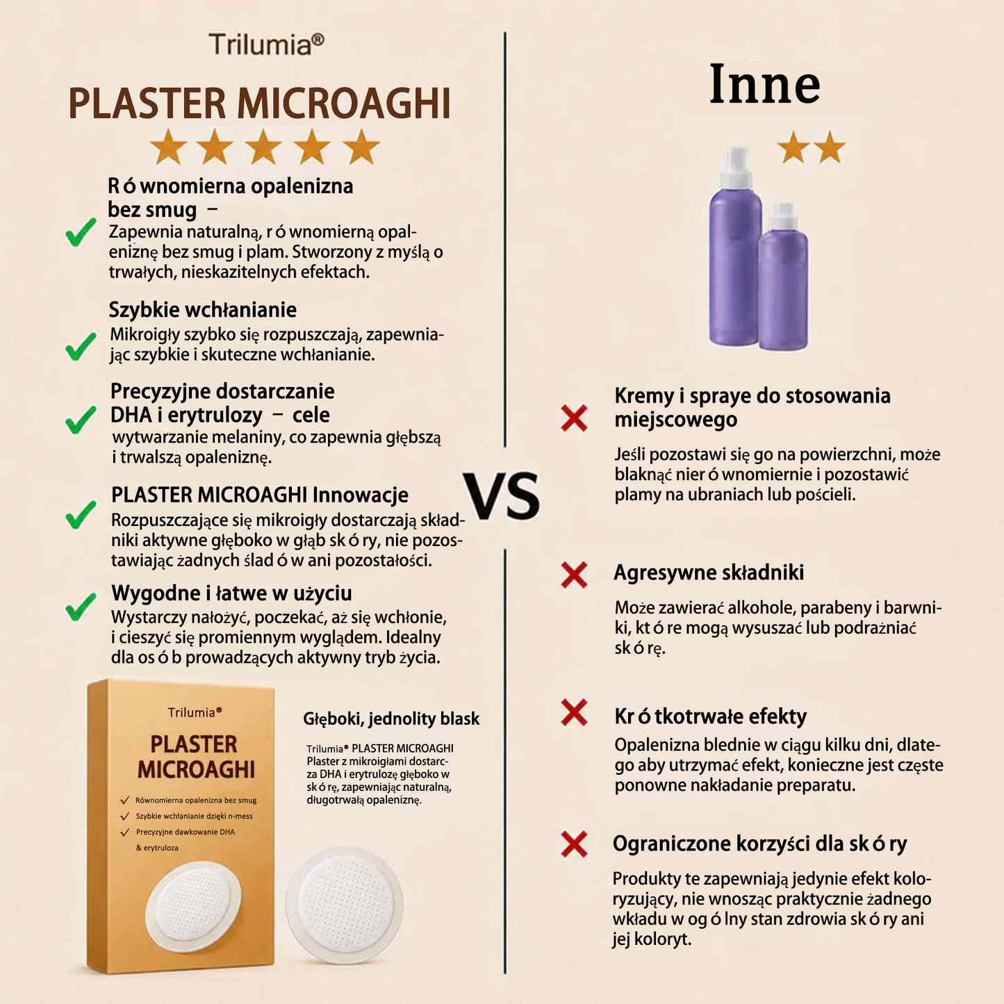 🔥🔥 Do 70% ZNIŻKI na Plastry Brązujące SunFree od Trilumia® 🤎 Złocista opalenizna bez promieni UV 🌟 Naturalny blask nawet przez 14 dni