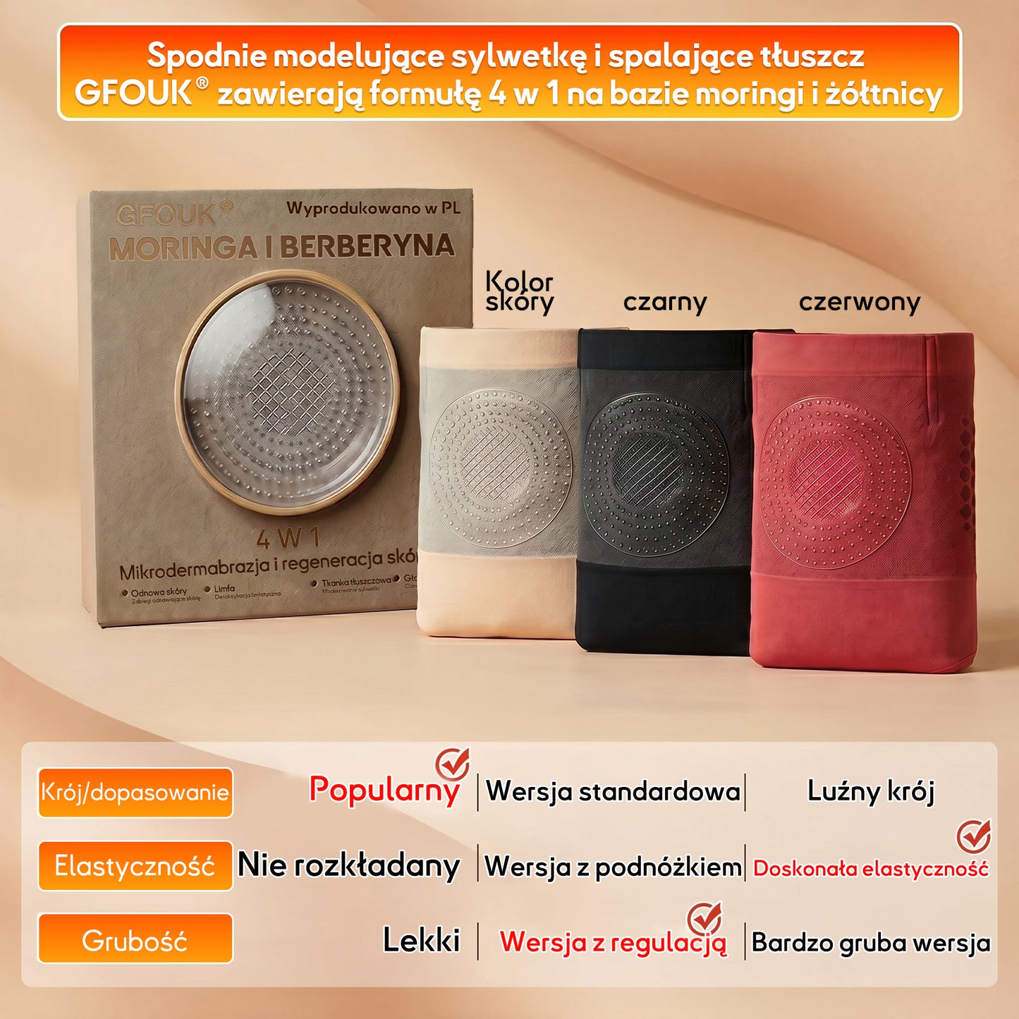 🎊🪩 GFOUK® 2026 Ulepszona Wersja Plus | 🚚 Spodenki spalające tłuszcz 4 w 1 z moringą, berberyną i modelującymi mikrocząsteczkami