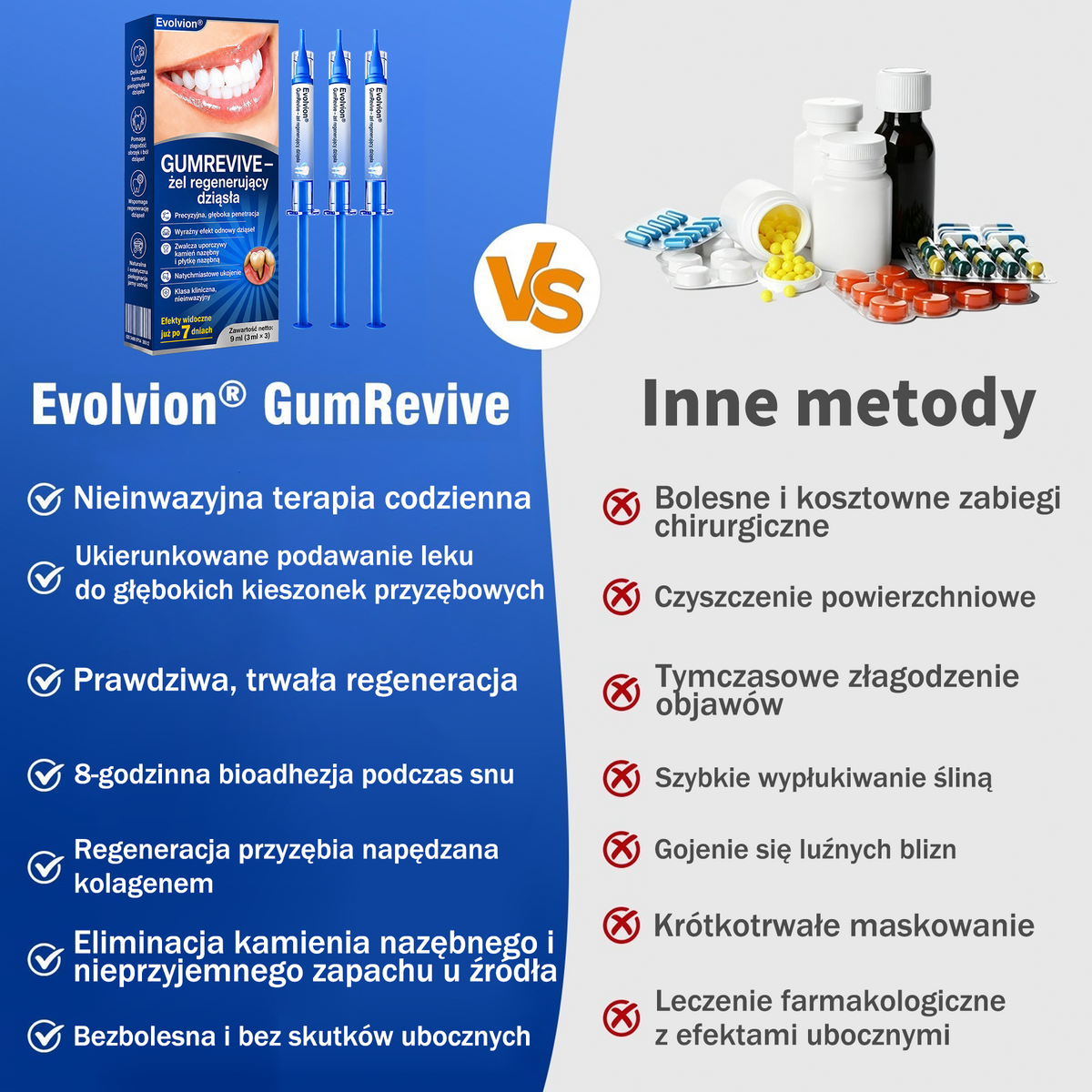 💖 Evolvion® GumRevive — żel do regeneracji i odbudowy dziąseł 🦷