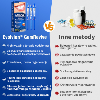 💖 Evolvion® GumRevive — żel do regeneracji i odbudowy dziąseł 🦷
