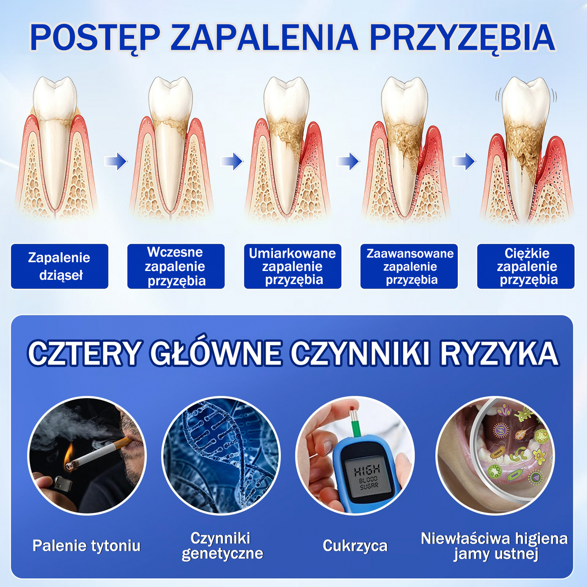 💖 Evolvion® GumRevive — żel do regeneracji i odbudowy dziąseł 🦷