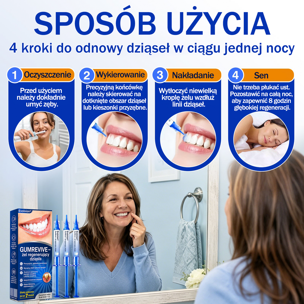 💖 Evolvion® GumRevive — żel do regeneracji i odbudowy dziąseł 🦷