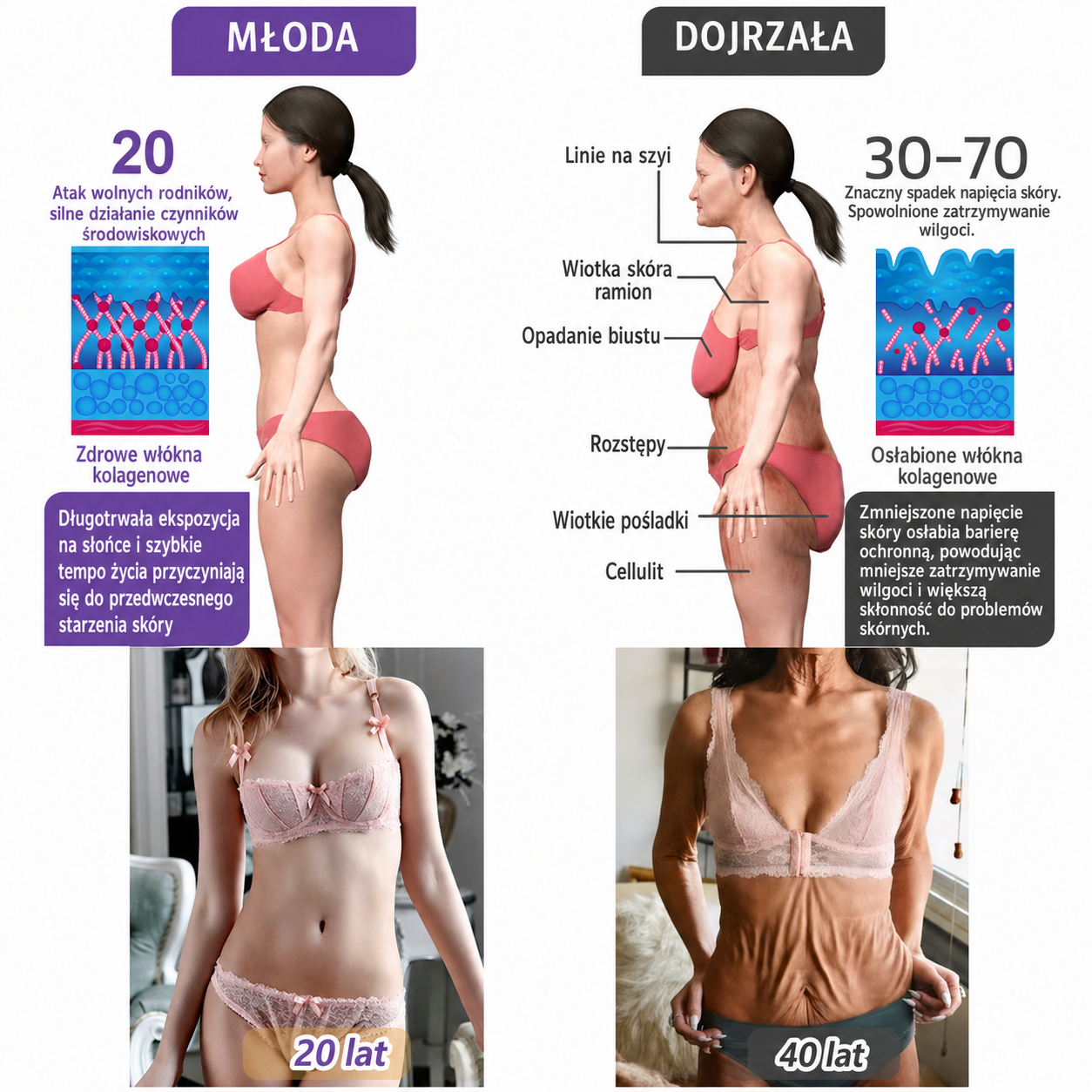 Skorzystaj z 50% ZNIŻKI przy dodaniu drugiego produktu😯
