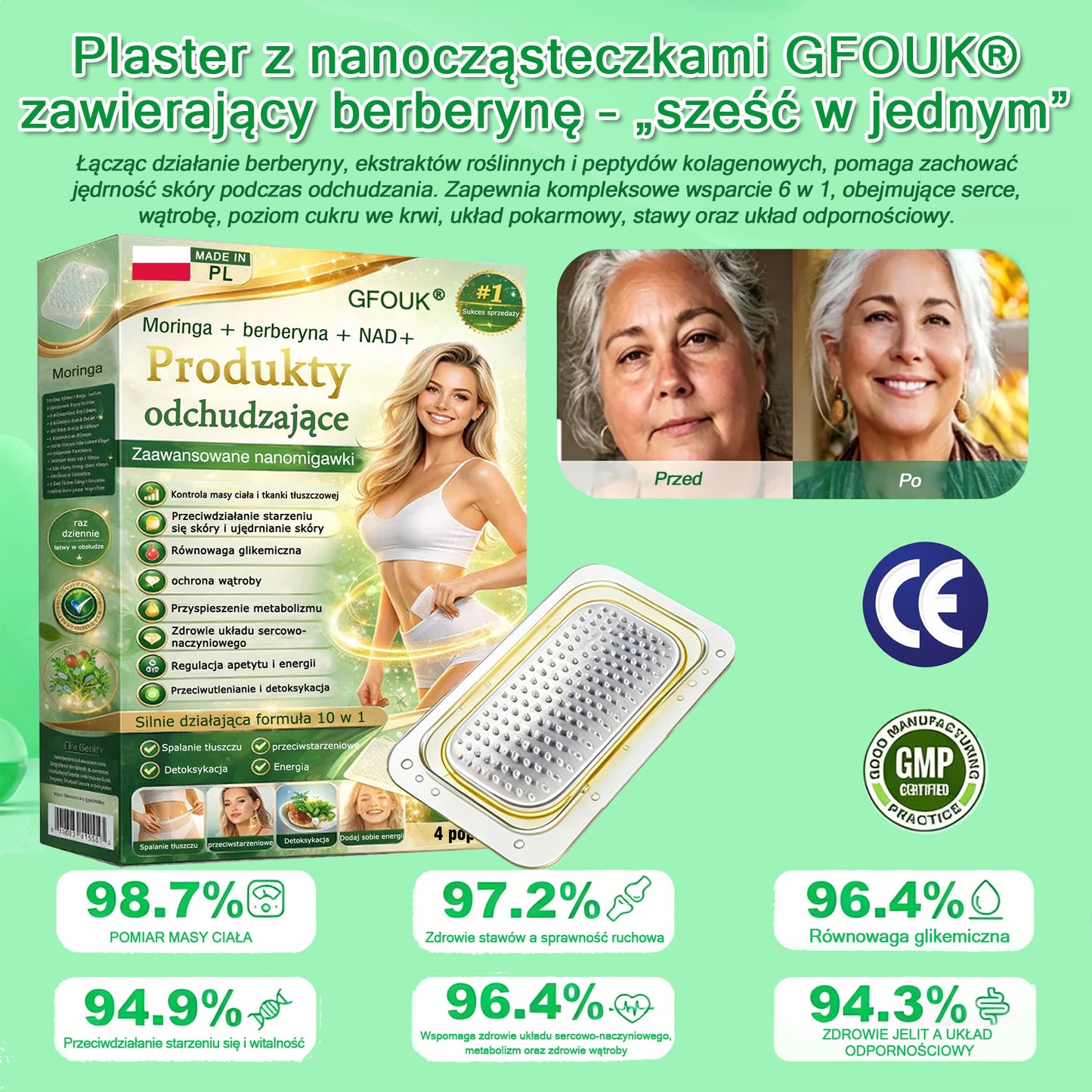 🍈Nowość w 2026: 𝑮𝑭𝑶𝑼𝑲® 𝑩𝒆𝒓𝒃𝒆𝒓𝒊𝒏𝒆 6‑w‑1 𝑵𝒂𝒏𝒐 𝑴𝒊𝒄𝒓𝒐𝒏𝒆𝒆𝒅𝒍𝒆 plaster z formułą wspieraną naukowo.